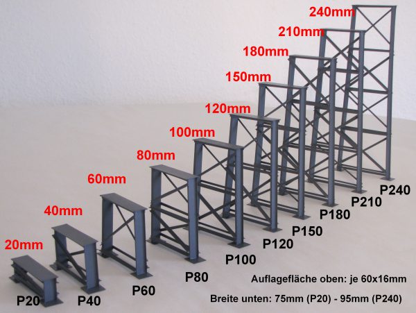 H0 · Brückenpfeiler P 240